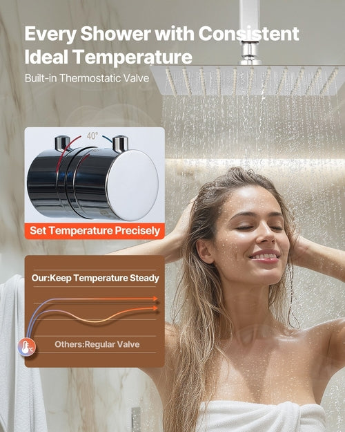 Shower Faucet Set, 12 Inch Thermostatic Ceiling Mount Rainfall Shower